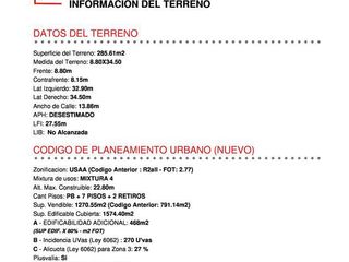 Foto 4 de LIDERES EN TERRENOS - GUIMAT PROPIEDADES - EXCELENTE INCIDENCIA