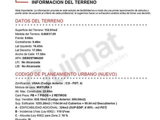 Foto 5 de Excelente Terreno en San Cristobal- Lideres en Terrenos