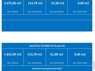 Foto 2 de Venta Lote 2400 M2 Toma Metros Barrio Naon