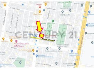 Foto 7 de Venta de Local Comercial en Surco 90.45 m²  Excelente Exposición a Calle