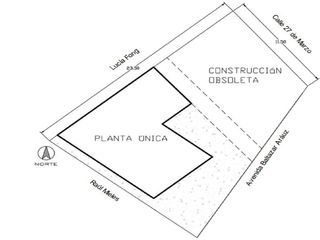 Foto 3 de Casa y Terreno en Venta, Canton Balzar, BPIRI