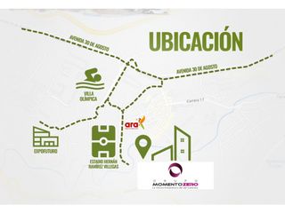 Foto 18 de VENTA CESION DE DERECHOS APARTAMENTO EN LA VILLA OLIMPICA PEREIRA
