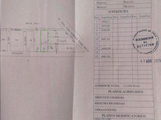 Foto 5 de Terreno en alquiler en Garin