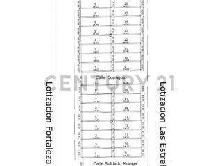 Foto 9 de En Venta Lotes de terrenos urbanos desde 360mtrs, Canton La Mana