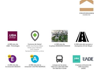 Foto 22 de DEPARTAMENTO 2 AMB EN VENTA EN BOEDO A ESTRENAR CON BALCÓN