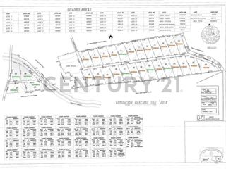 Foto 4 de En Venta Terrenos de 5000m2 en la Entrada a Lasso entre Latacunga y Machachi