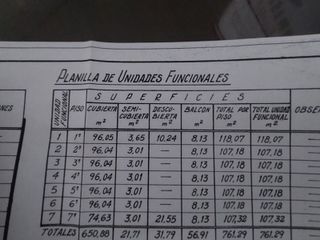 Foto 39 de VENTA BELGRANO 4 AMBIENTES PISO 4 AL FRENTE BALCÓN CORRIDO  ESCRITORIO COCHERA DEPENDENCIA   SE ESCUCHAN OFERTAS  VENTA X VIAJE