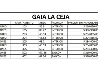 Foto 6 de Apartamento en Venta en La Ceja
