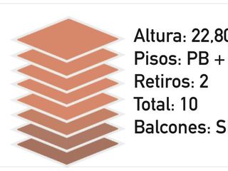 Foto 7 de VENTA LOTE TERRENO   1500 M2 CONSTRUIBLES