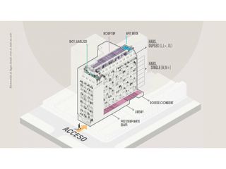Foto 10 de Venta de Suite M Hotel en Proyecto El Poblado