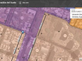 Foto 5 de Terreno en venta - Alto Alberdi