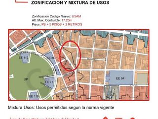 Foto 4 de Excelente Terreno en Almagro- Canje todo por m2 en la obra  -Lideres en Terrenos