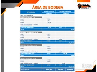 Foto 3 de **VENTA BODEGA 2.598 M2 COTA - SIBERIA