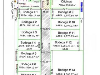Foto 2 de EN ALQUILER BODEGA 858.92M2- COMPLEJO BODEGUERO- VIA DURÁN BABAHOYO