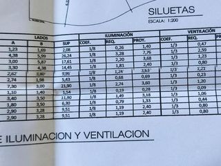 Foto 38 de Venta Casa a La Laguna en El Naudir Escobar