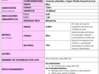 Foto 23 de Depósito en Alquiler de 205 m2 en Benavidez
