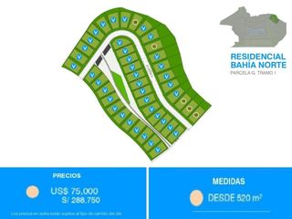 Foto 2 de Terreno en Venta en Huacho - Huaura