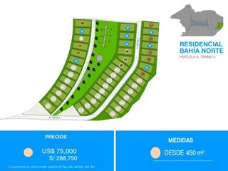 Foto 2 de Terreno en Ventan en Huacho - Huaura