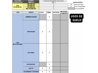 Porvenir - Lote En Venta inversión- Barranquilla