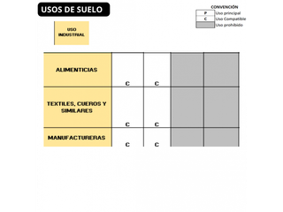 Porvenir - Lote En Venta inversión- Barranquilla