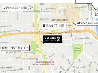 Foto 50 de VENTA 2 AMBIENTES A ESTRENAR. SAN TELMO