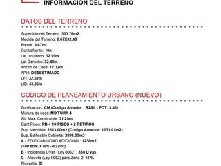 Foto 6 de PLANOS APROBADOS! SE TOMAN M2  EN PARTE DE PAGO!LIDERES EN TERRENOS