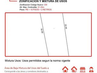 Foto 4 de PLANOS APROBADOS! SE TOMAN M2  EN PARTE DE PAGO!LIDERES EN TERRENOS