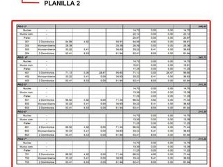 Foto 21 de PLANOS APROBADOS! SE TOMAN M2  EN PARTE DE PAGO!LIDERES EN TERRENOS