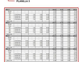 Foto 22 de PLANOS APROBADOS! SE TOMAN M2  EN PARTE DE PAGO!LIDERES EN TERRENOS
