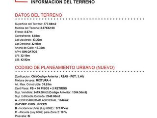 Foto 5 de PLANOS APROBADOS! SE TOMAN M2  EN PARTE DE PAGO!LIDERES EN TERRENOS