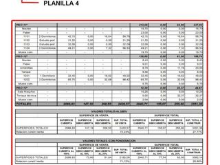 Foto 23 de PLANOS APROBADOS! SE TOMAN M2  EN PARTE DE PAGO!LIDERES EN TERRENOS