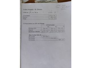 Foto 4 de Terrenos Financiados-Wanda -Mnes