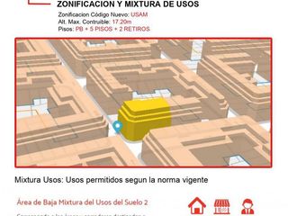 Foto 1 de GRAN ESQUINA EN VENTA - GUARDIA VIEJA Y HUMAHUACA  - Almagro- Lideres en Terrenos