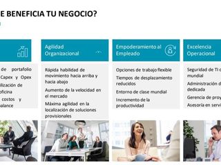 Foto 23 de ALQUILER OFICINAS PREMIUM en RETIRO