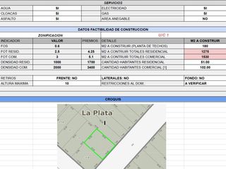 Foto 13 de Lote a la venta en calle 59 12 y 13