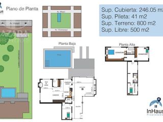 Foto 2 de Casa - Villa General Belgrano