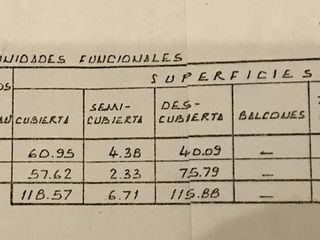 Foto 19 de PH al fte con cochera y posibilidad 3 dorm!!