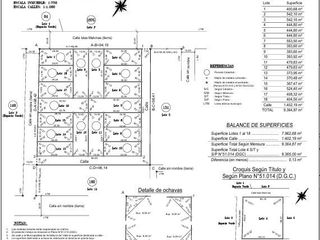 Foto 3 de Venta Terreno 479,83m2, Aristóbulo del Valle, Misiones