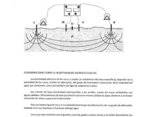 Foto 14 de Campo  con infraestructura -Gral.Alvear- Mendoza