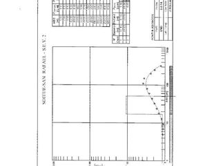 Foto 17 de Campo  con infraestructura -Gral.Alvear- Mendoza