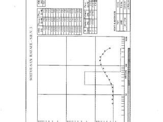 Foto 24 de Campo  con infraestructura -Gral.Alvear- Mendoza