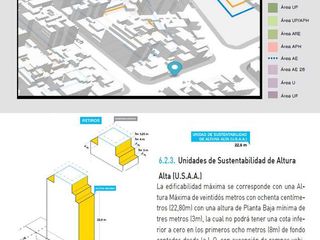 Foto 3 de Terreno - En limite Almagro y Palermo, mide 8.65 x 26 mts, apto para 1201 m2 vendibles y 5 cocheras