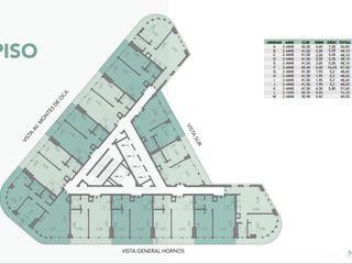 Departamento - Barracas