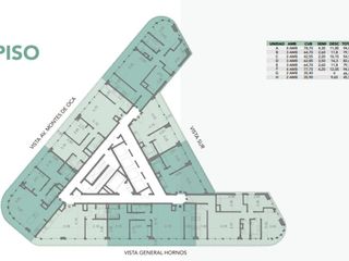 Departamento - Barracas