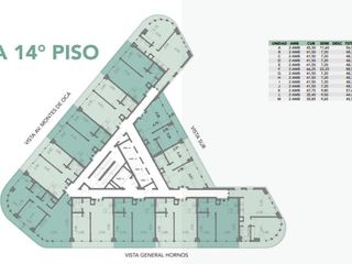 Departamento - Barracas