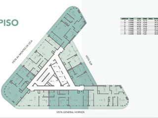 Departamento - Barracas