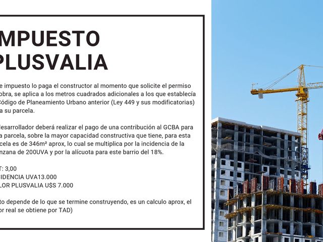 Venta ParquePatricios Lote de 8,66x17,78-USAM A2