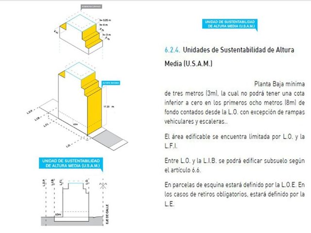 Venta-Lote-Liniers