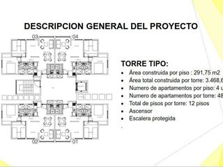 Foto 6 de Santa Catalina Vende proyecto sobre planos de apartamentos tipo VIS.