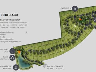 Lote en Venta Chacras de Coria - Parque isla en Proyecto Qvattro Viamonte - Mendoza